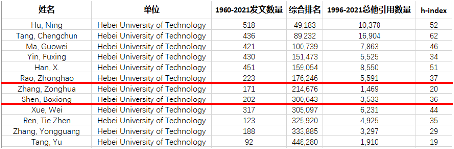 博彩导航