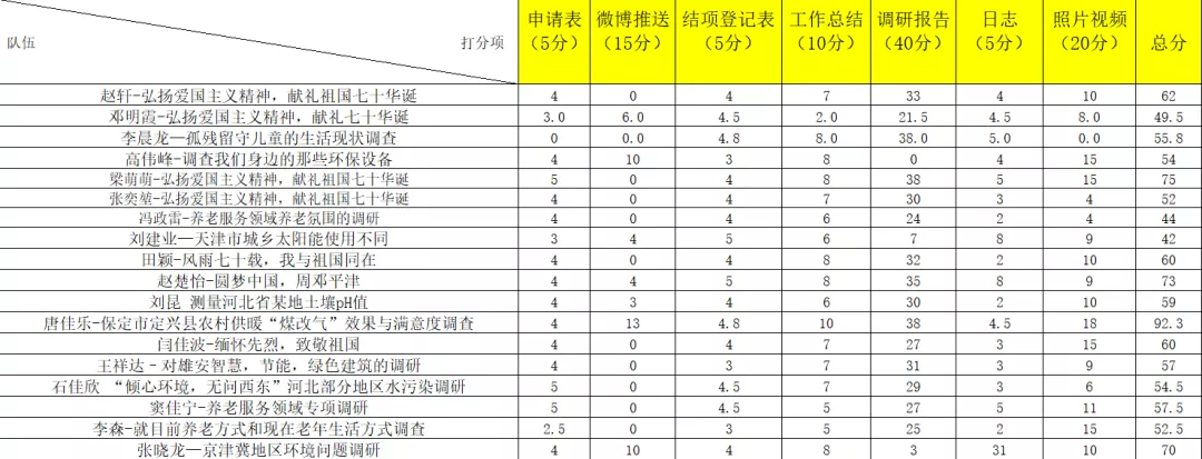 博彩导航