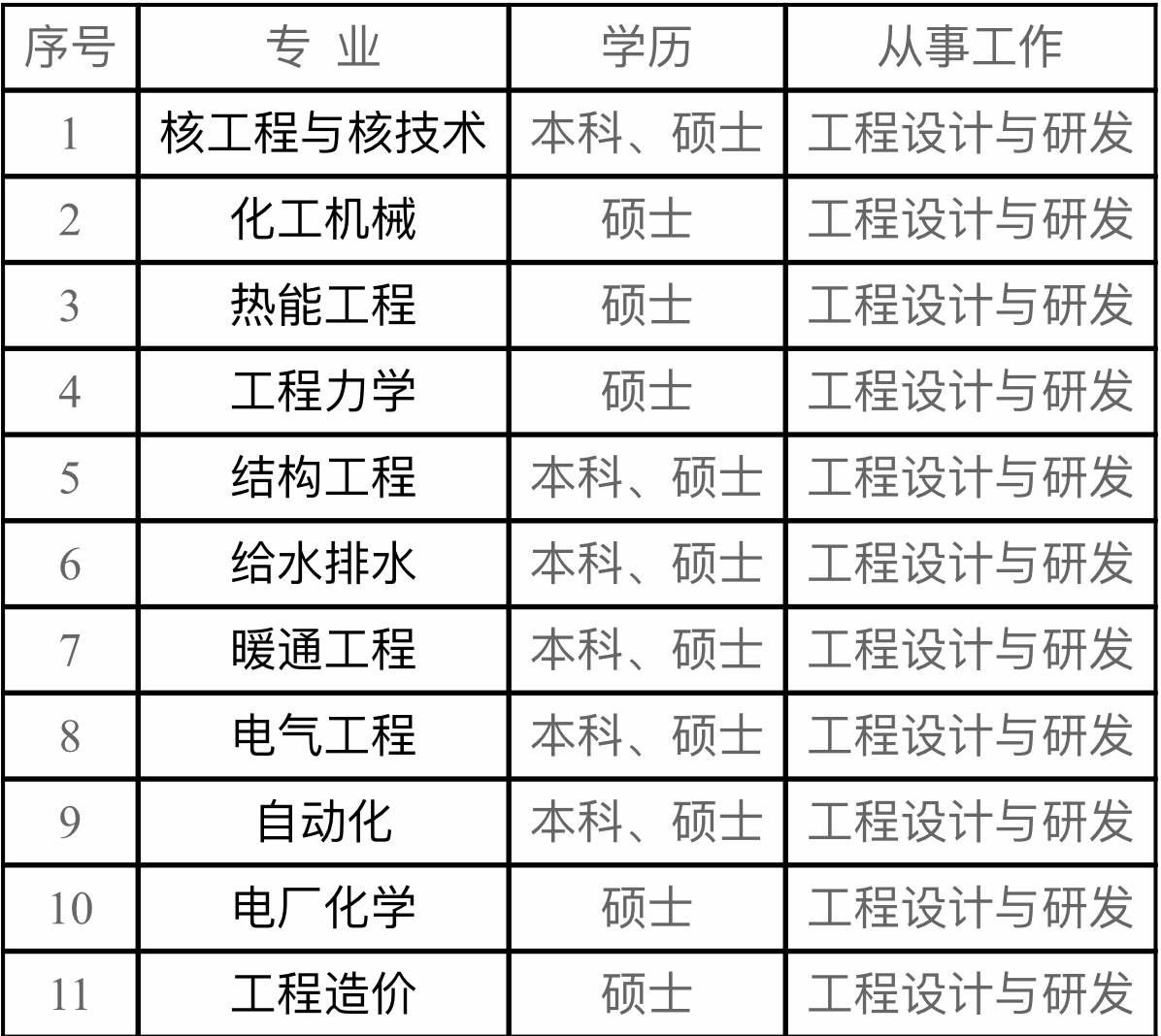 博彩导航